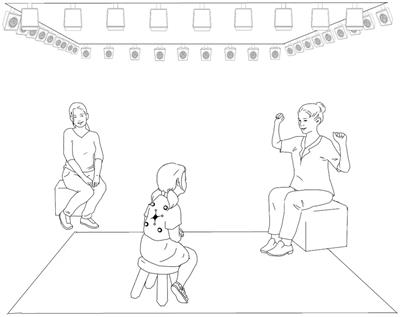 Spontaneous bodily coordination varies across affective and intellectual child-adult interactions